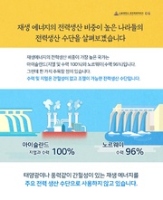 다음 페이지 →