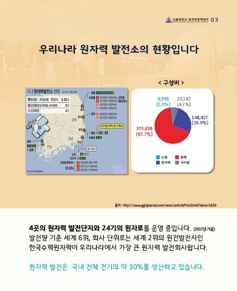 파일:Cardnews.39.pdf