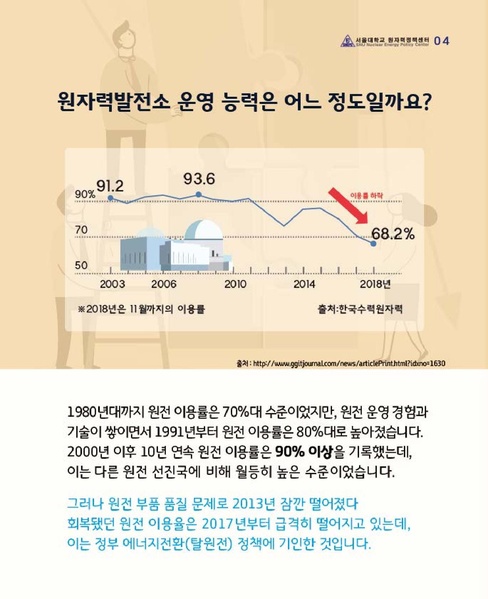 파일:Cardnews.39.pdf