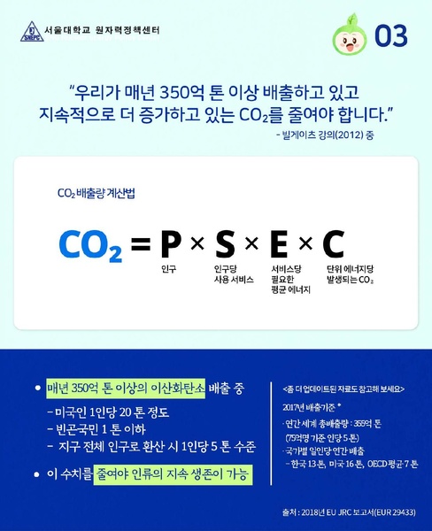 파일:Card53.pdf