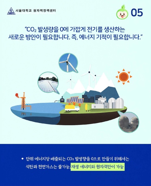 파일:Card53.pdf