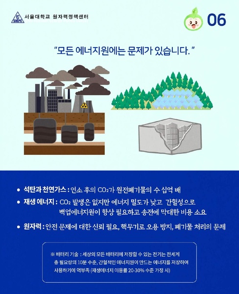 파일:Card53.pdf