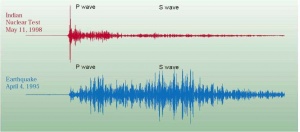그림 3-지진파비교.jpg