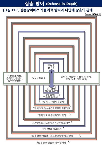 파일:백원필11.2.jpg
