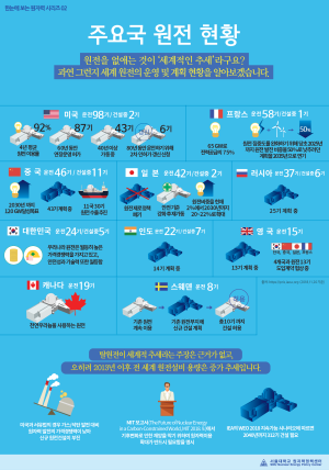 페이스북인포그래피02 1212 최종.png