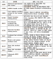 2019년 3월 25일 (월) 09:15 판의 섬네일