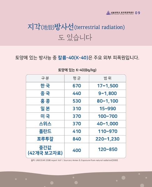 파일:Cardnews.41.rev.pdf