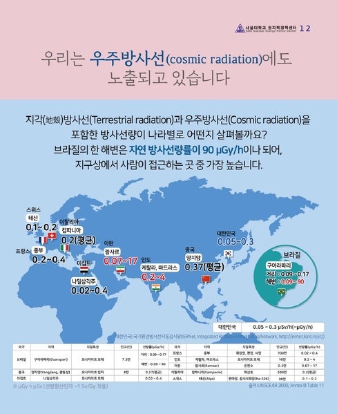 파일:Cardnews.41.rev.pdf