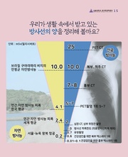 다음 페이지 →