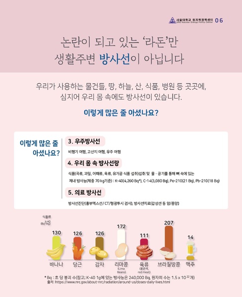 파일:Cardnews.41.rev.pdf