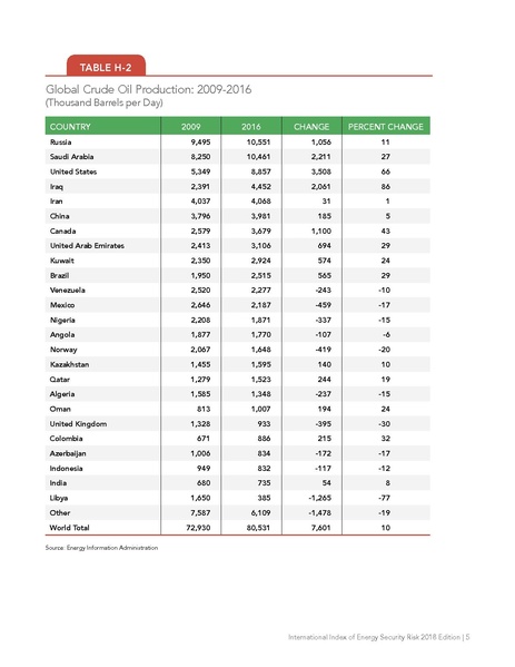 파일:Energyrisk intl 2018.pdf