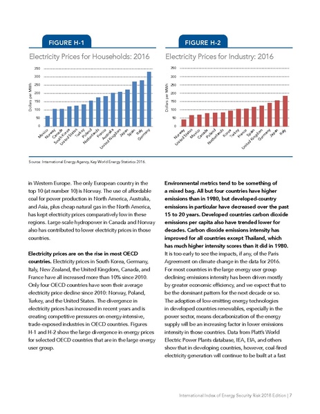 파일:Energyrisk intl 2018.pdf