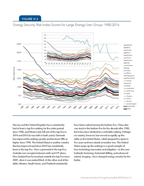 파일:Energyrisk intl 2018.pdf