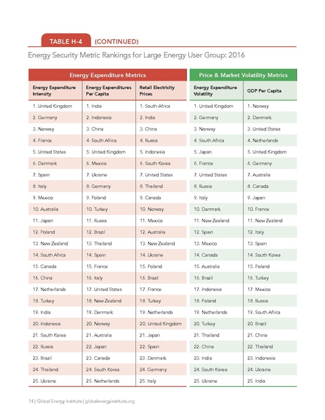 파일:Energyrisk intl 2018.pdf