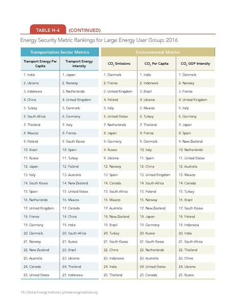 파일:Energyrisk intl 2018.pdf