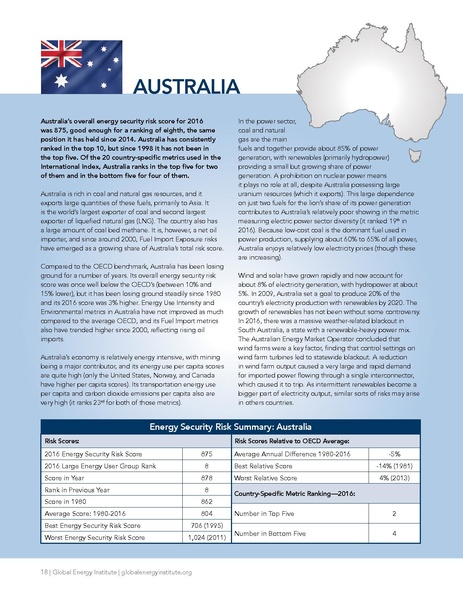 파일:Energyrisk intl 2018.pdf