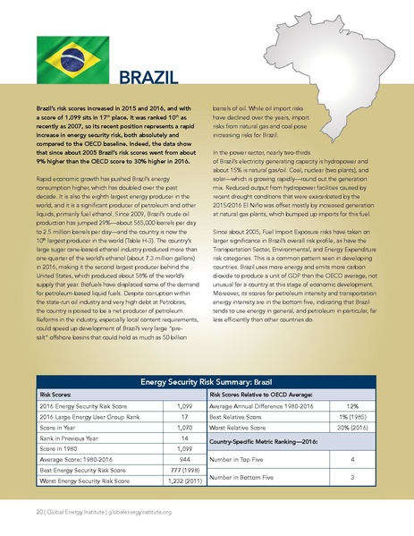 파일:Energyrisk intl 2018.pdf