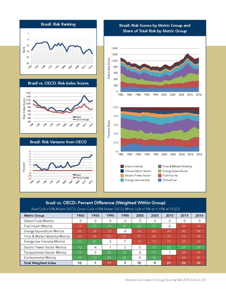 파일:Energyrisk intl 2018.pdf