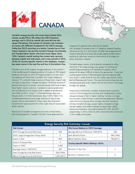 파일:Energyrisk intl 2018.pdf