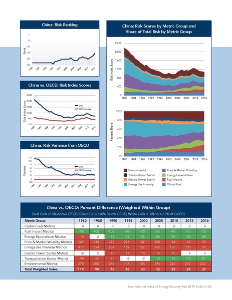 파일:Energyrisk intl 2018.pdf