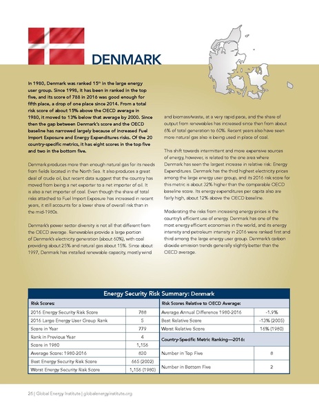 파일:Energyrisk intl 2018.pdf