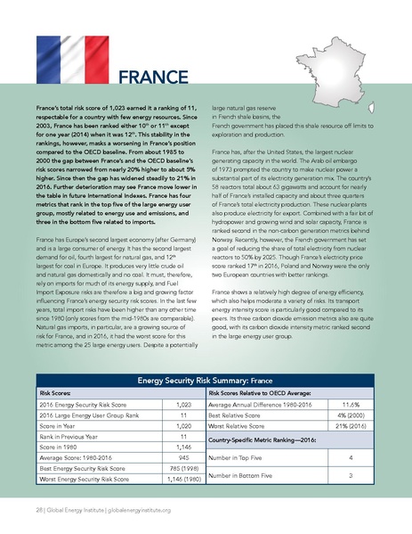 파일:Energyrisk intl 2018.pdf