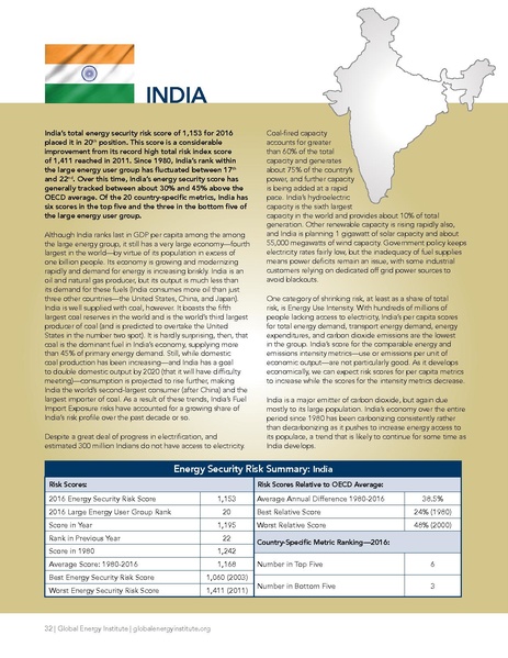 파일:Energyrisk intl 2018.pdf