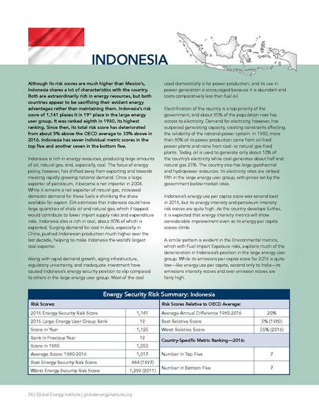 파일:Energyrisk intl 2018.pdf