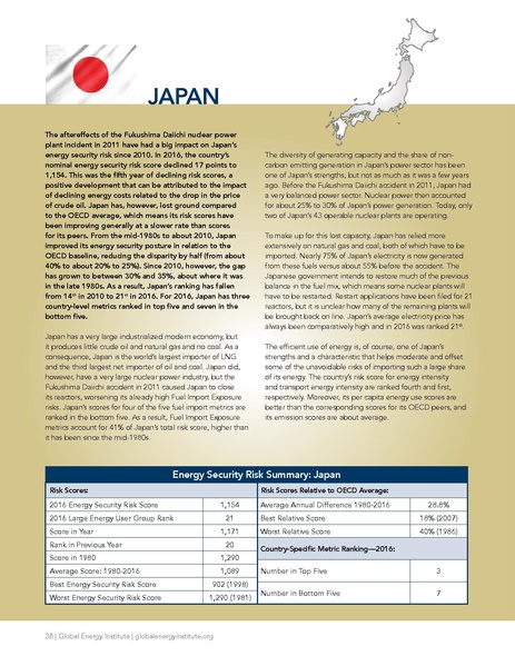 파일:Energyrisk intl 2018.pdf