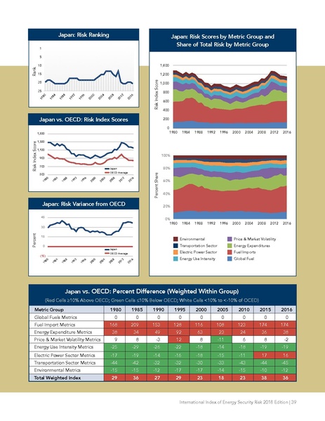 파일:Energyrisk intl 2018.pdf