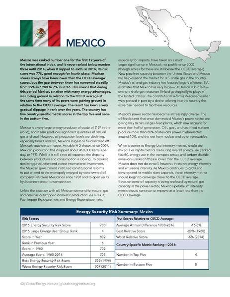 파일:Energyrisk intl 2018.pdf