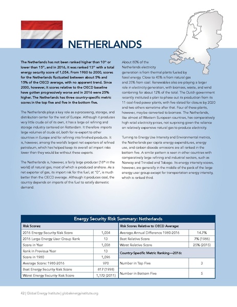 파일:Energyrisk intl 2018.pdf