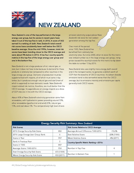 파일:Energyrisk intl 2018.pdf