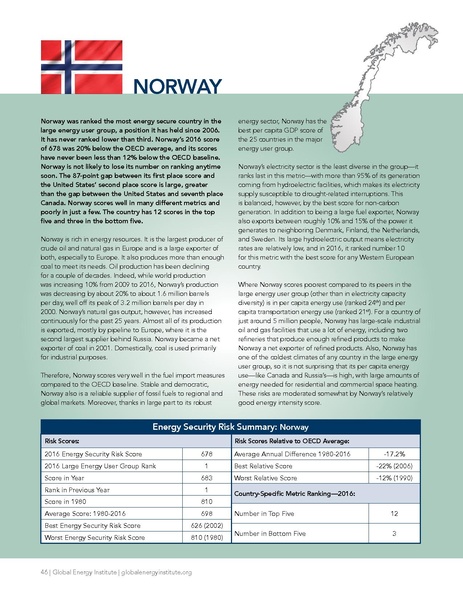 파일:Energyrisk intl 2018.pdf