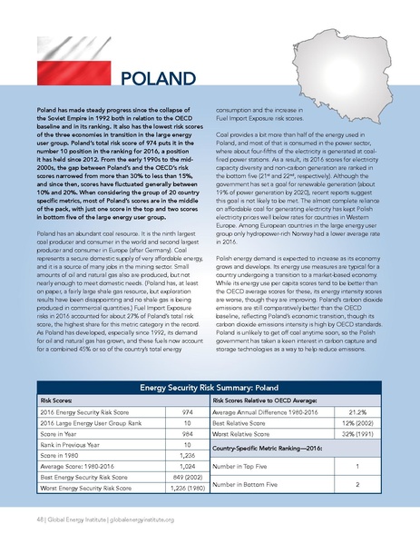 파일:Energyrisk intl 2018.pdf