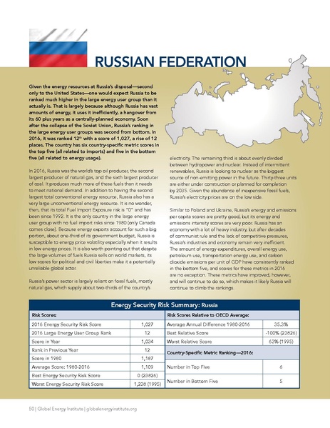 파일:Energyrisk intl 2018.pdf