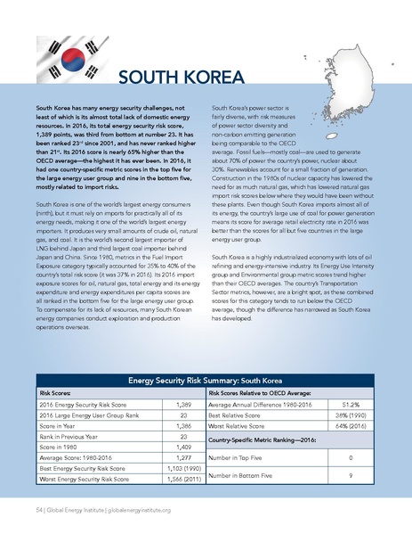파일:Energyrisk intl 2018.pdf