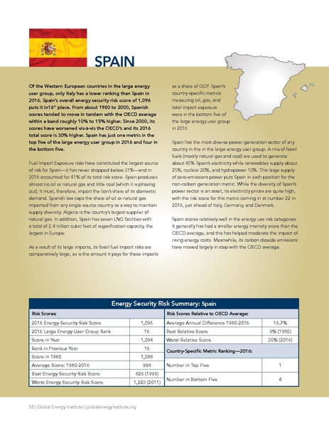 파일:Energyrisk intl 2018.pdf