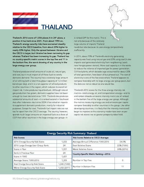 파일:Energyrisk intl 2018.pdf