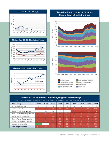 파일:Energyrisk intl 2018.pdf