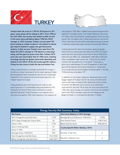 파일:Energyrisk intl 2018.pdf