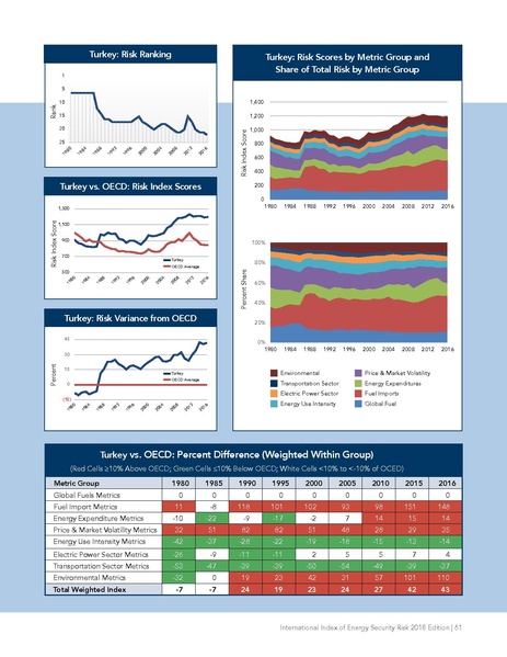 파일:Energyrisk intl 2018.pdf