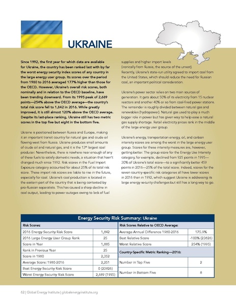 파일:Energyrisk intl 2018.pdf