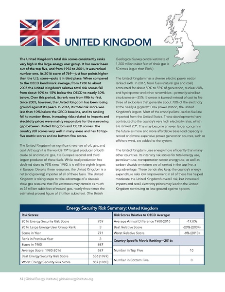 파일:Energyrisk intl 2018.pdf