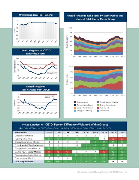 파일:Energyrisk intl 2018.pdf