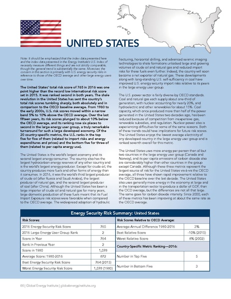 파일:Energyrisk intl 2018.pdf