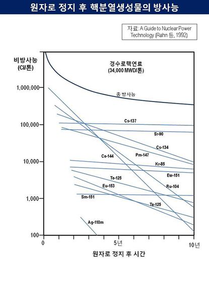 파일:백원필7.3.jpg