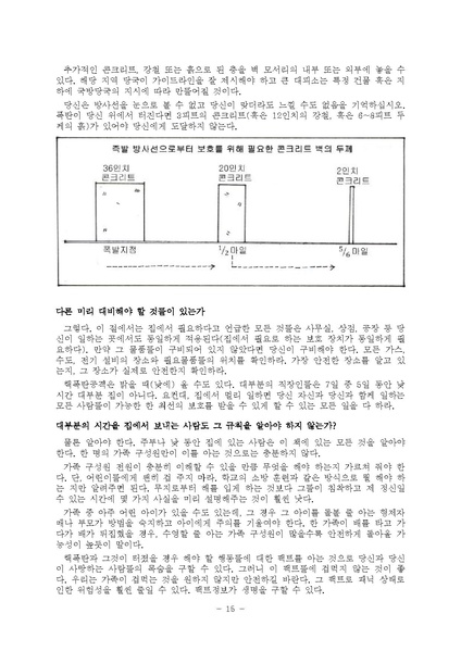 파일:원폭에서 살아남기.pdf