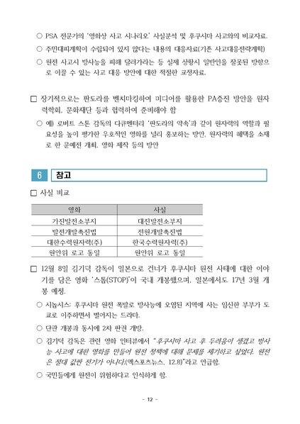 파일:20161215 영화 판도라 분석.pdf