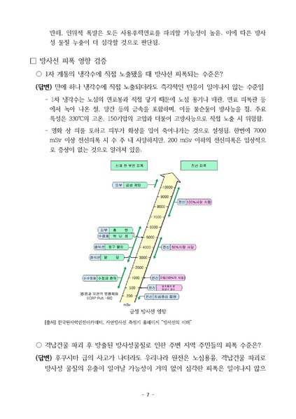 파일:20161215 영화 판도라 분석.pdf